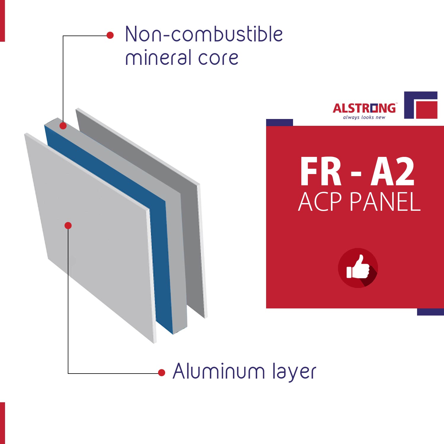 alstrong-fr-a2-aluminum-panels-dont-catch-fire