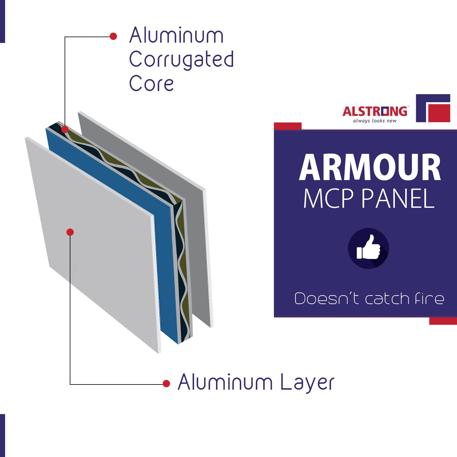 alstrong-armour-aluminum-panels-dont-catch-fire